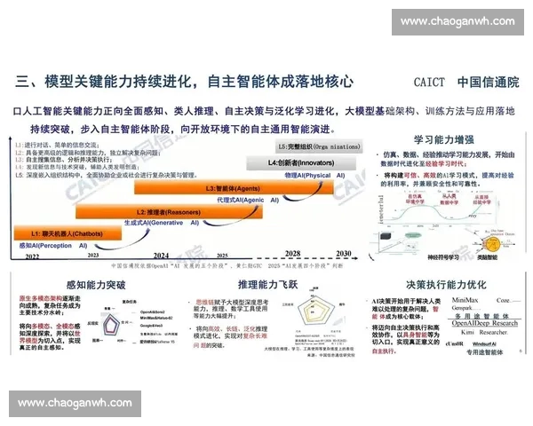 电竞赛事直播生态全景解析与商业价值深度观察用户增长内容创新趋势
