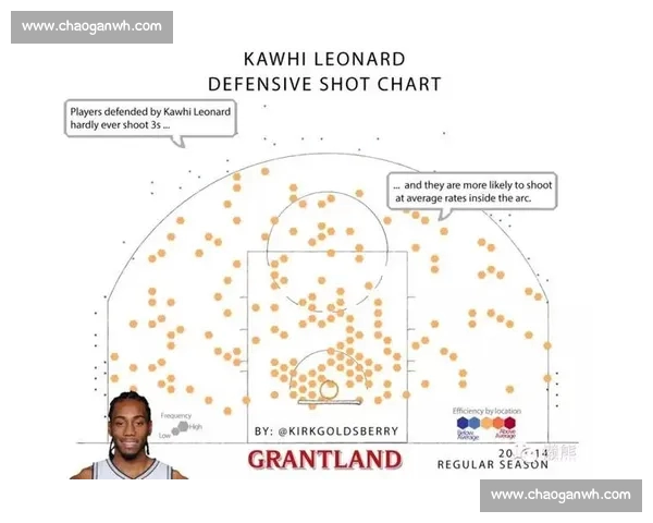 基于大数据的体育竞技表现分析与趋势预测研究