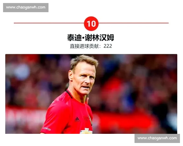 英超赛季精彩瞬间全解析球队战术与球星表现全面盘点