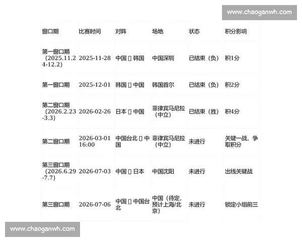 全面解析球员赛季表现与关键数据趋势分析